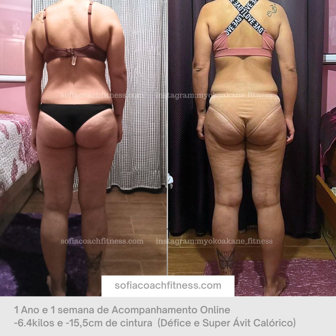 Proven results from online fitness coaching