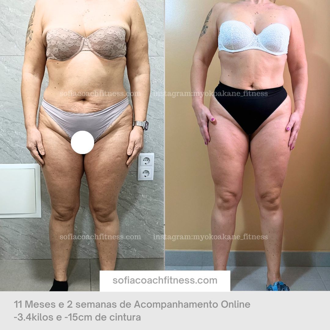 Real weight loss results with a personalized plan